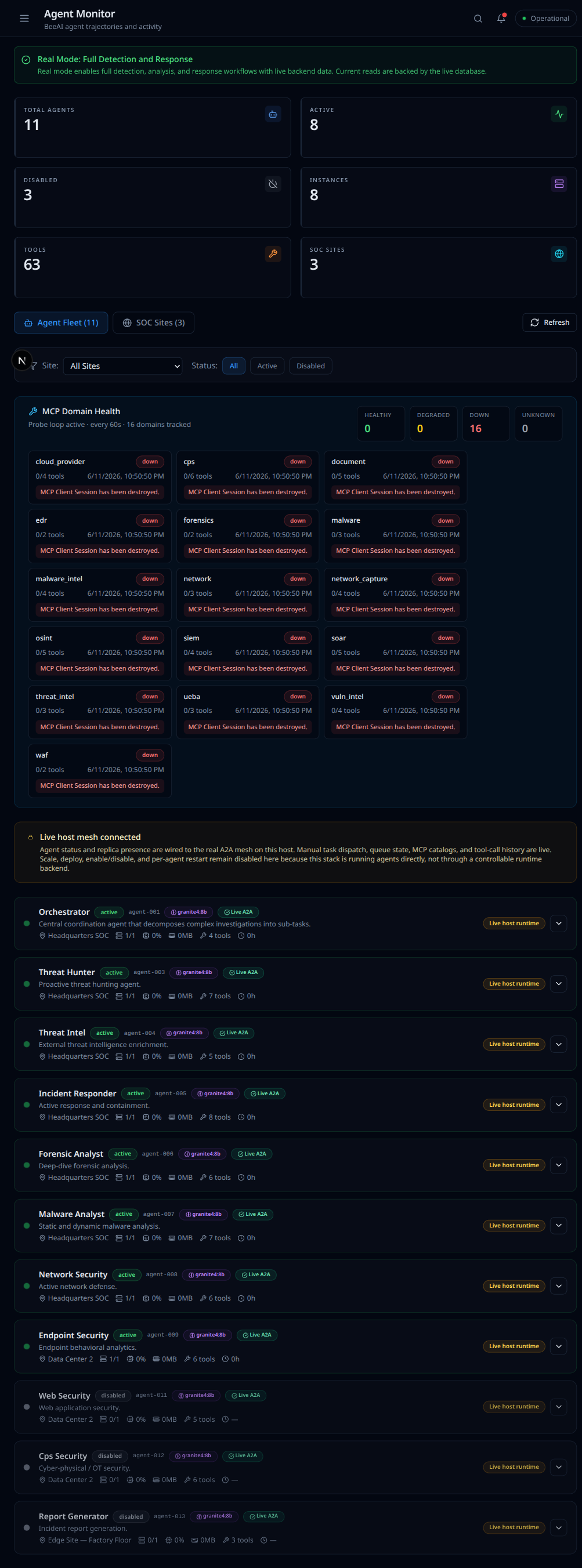 Agent Monitor with agents unreachable and MCP domains down