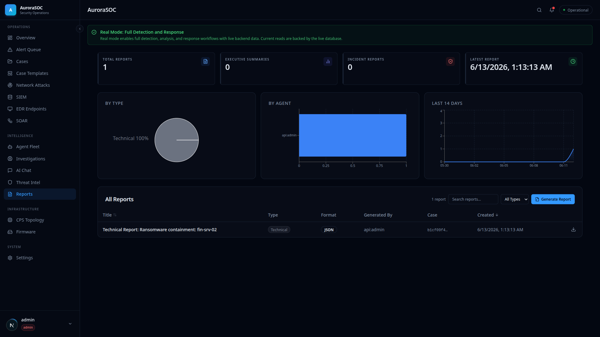 Reports page