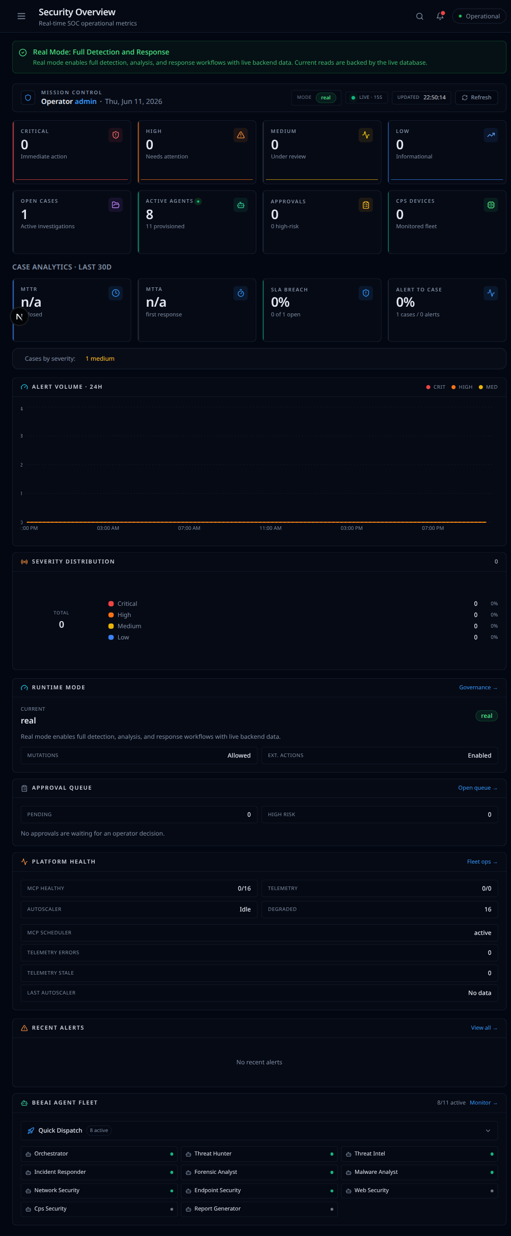 Operator console dashboard after sign-in