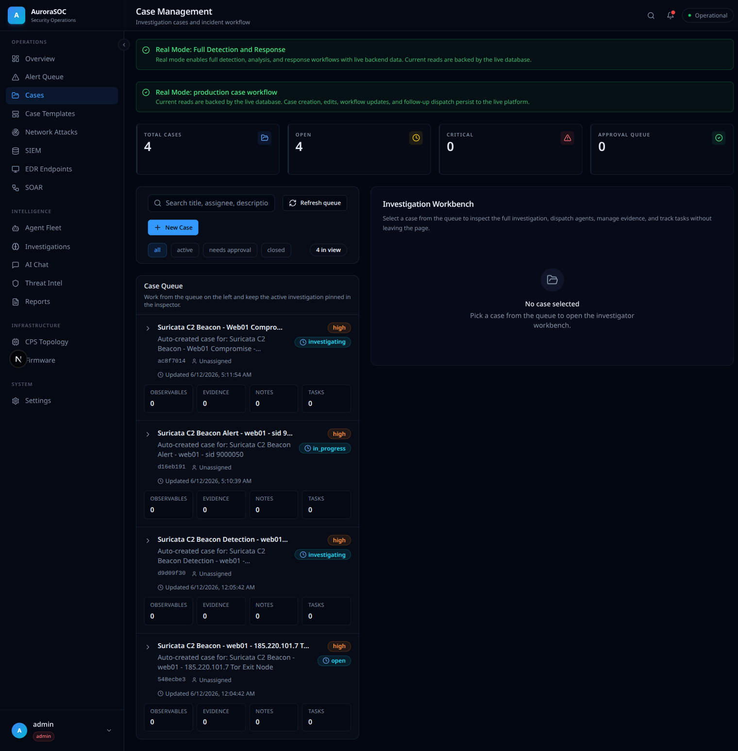 Cases auto-created by the agent fleet